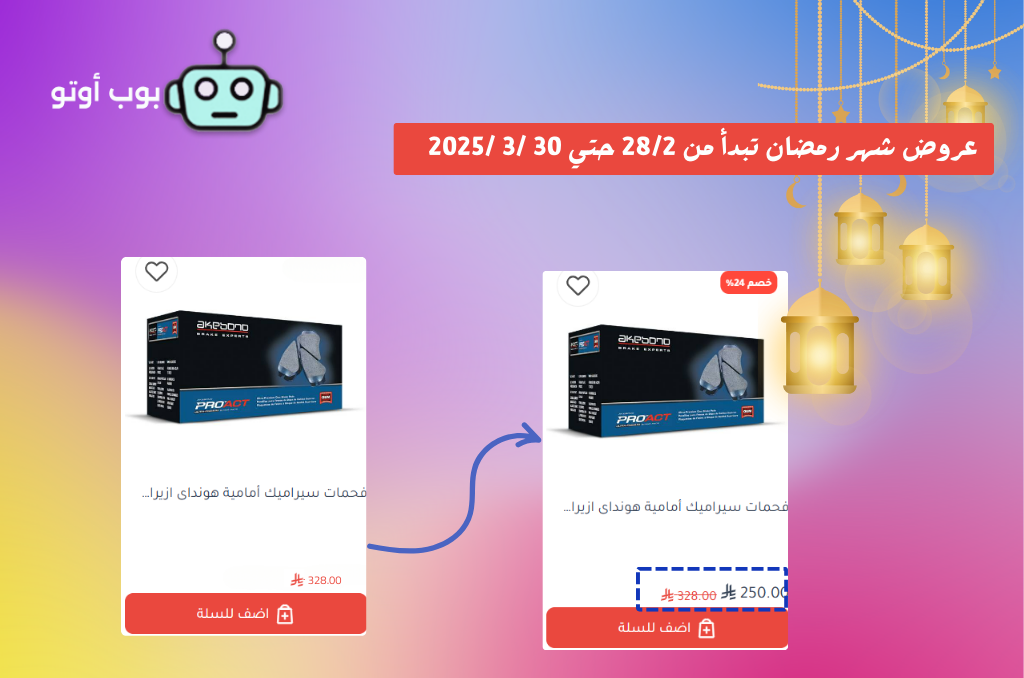 كيف اسوق اكواد خصم؟ دليلك الشامل لتسويق ناجح يضاعف مبيعاتك