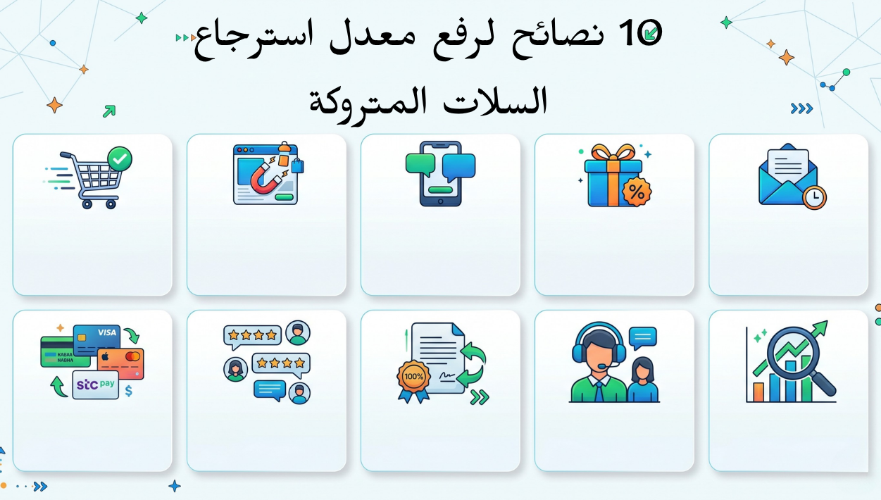 السلات المتروكة في زد: 6 استراتيجيات مثبتة لاسترجاع مبيعاتك المفقودة