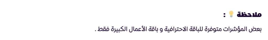 الرسائل التلقائية المتقدمة: سلسلة تذكيرات مؤتمتة
