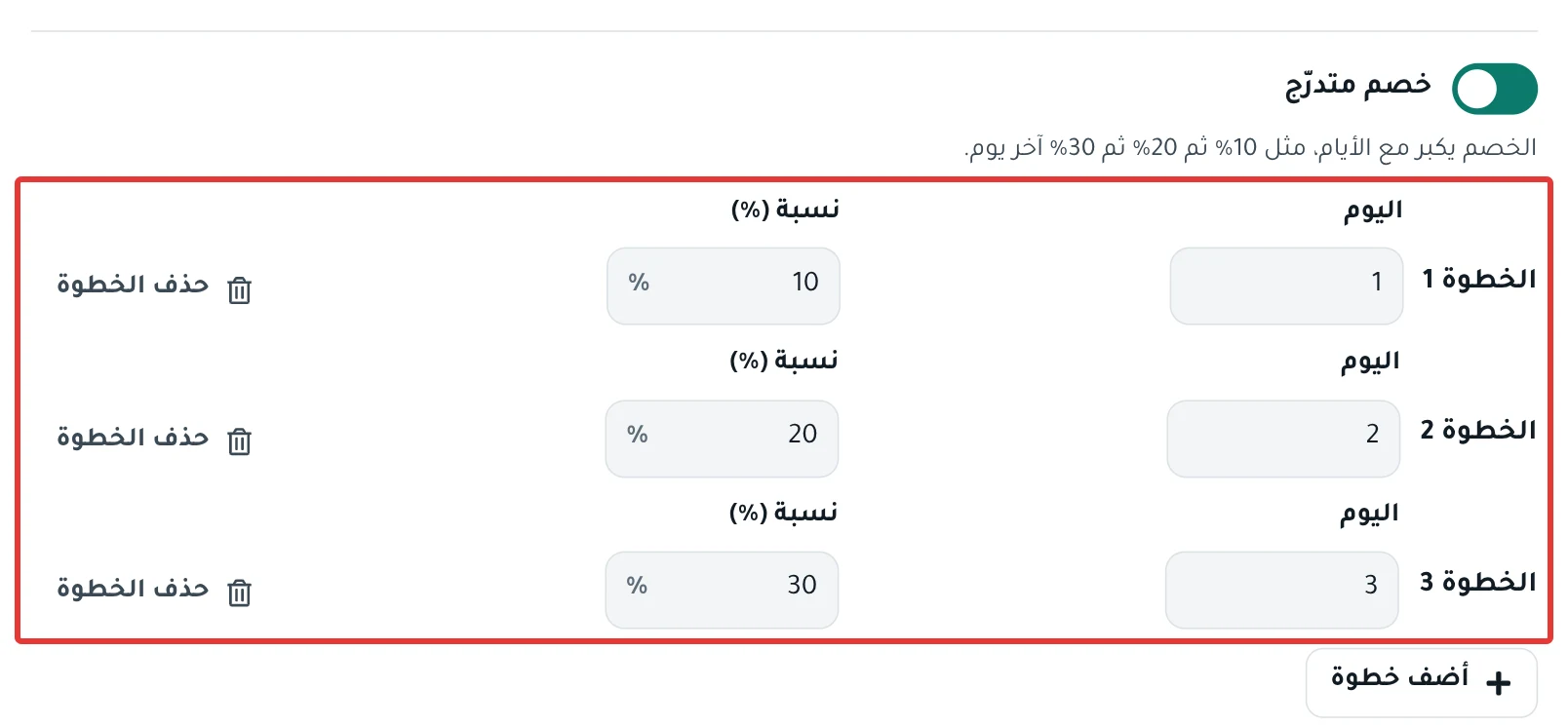 المفتاح «خصم متدرّج» مفعّل، وتحته ثلاث خطوات: اليوم 1 بـ10%، واليوم 2 بـ20%، واليوم 3 بـ30%، وزر أضف خطوة.